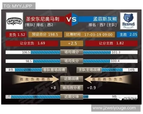 快船与太阳对决竞彩分析及胜负趋势预测详解