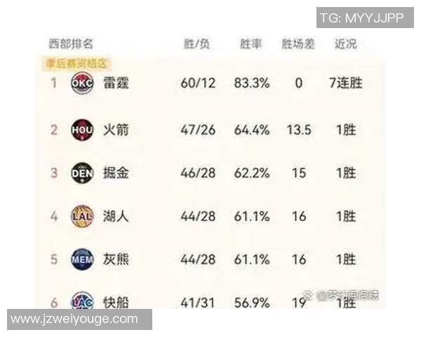 掘金与灰熊历史交锋战绩分析及未来对决展望